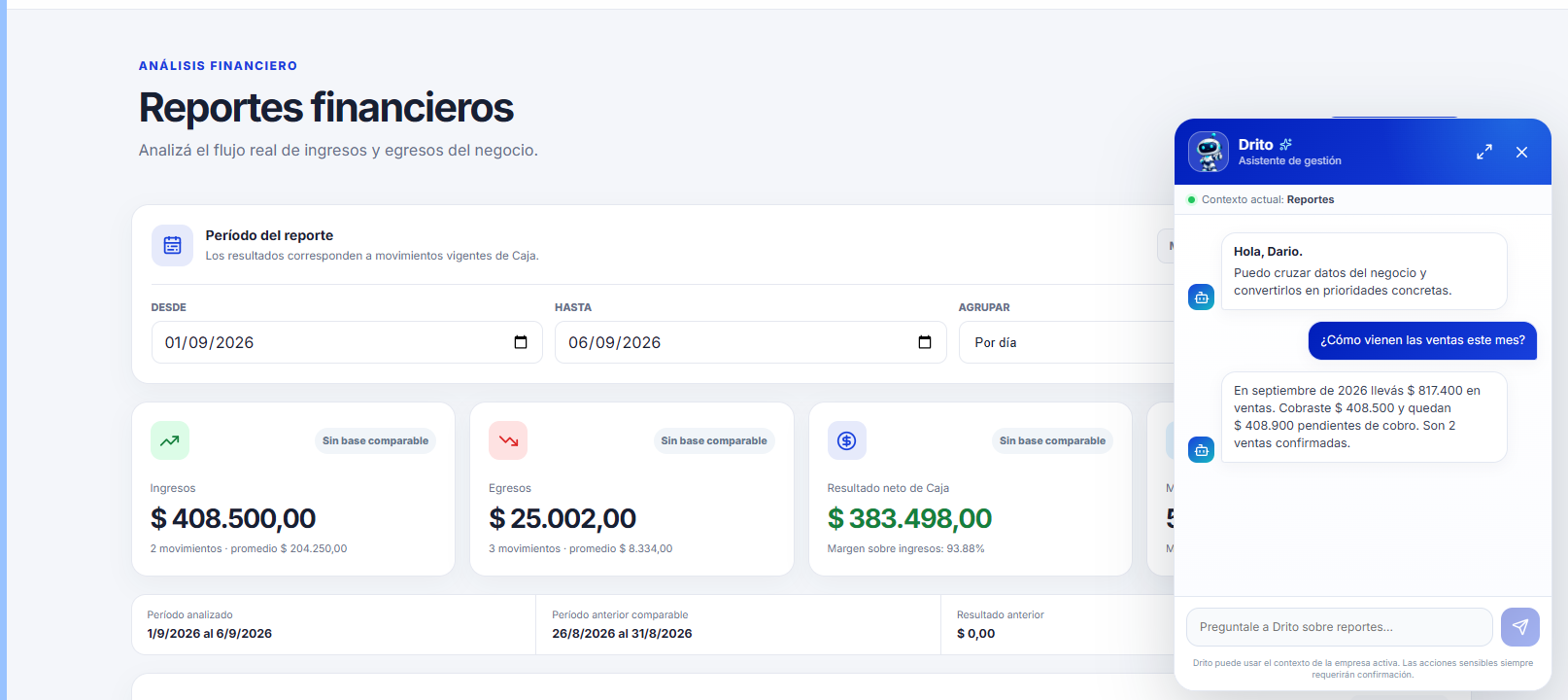 Asistente Drito respondiendo cómo vienen las ventas del mes dentro de Reportes
